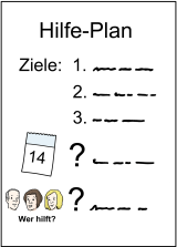 Hilfe-Plan mit Dummy-Inhalt